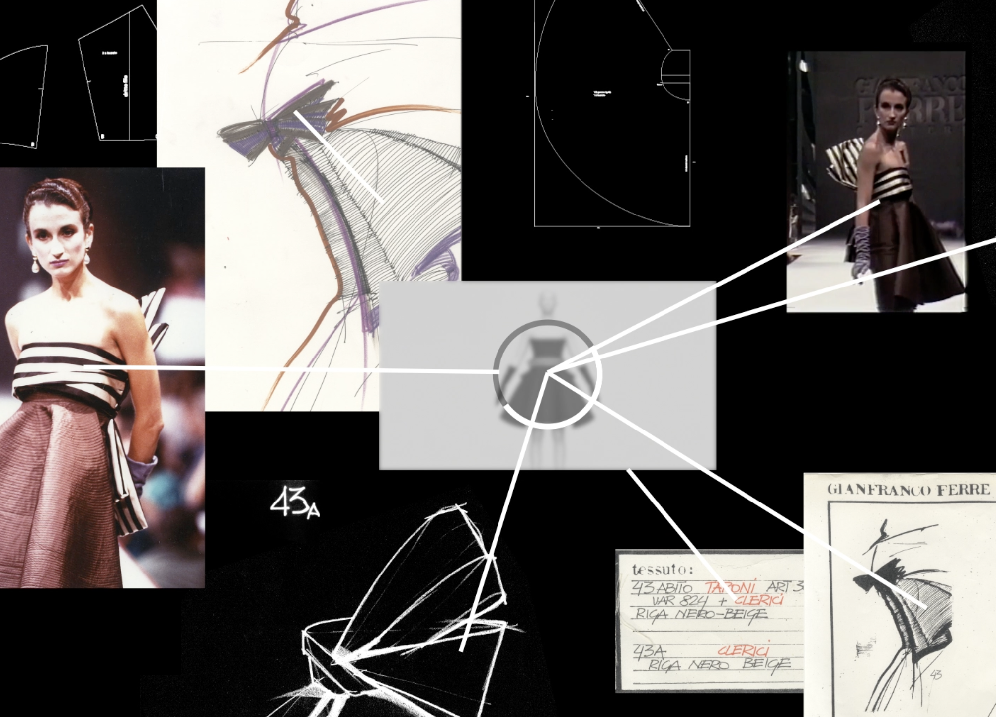Centro di Ricerca Gianfranco Ferré - Missione immagine