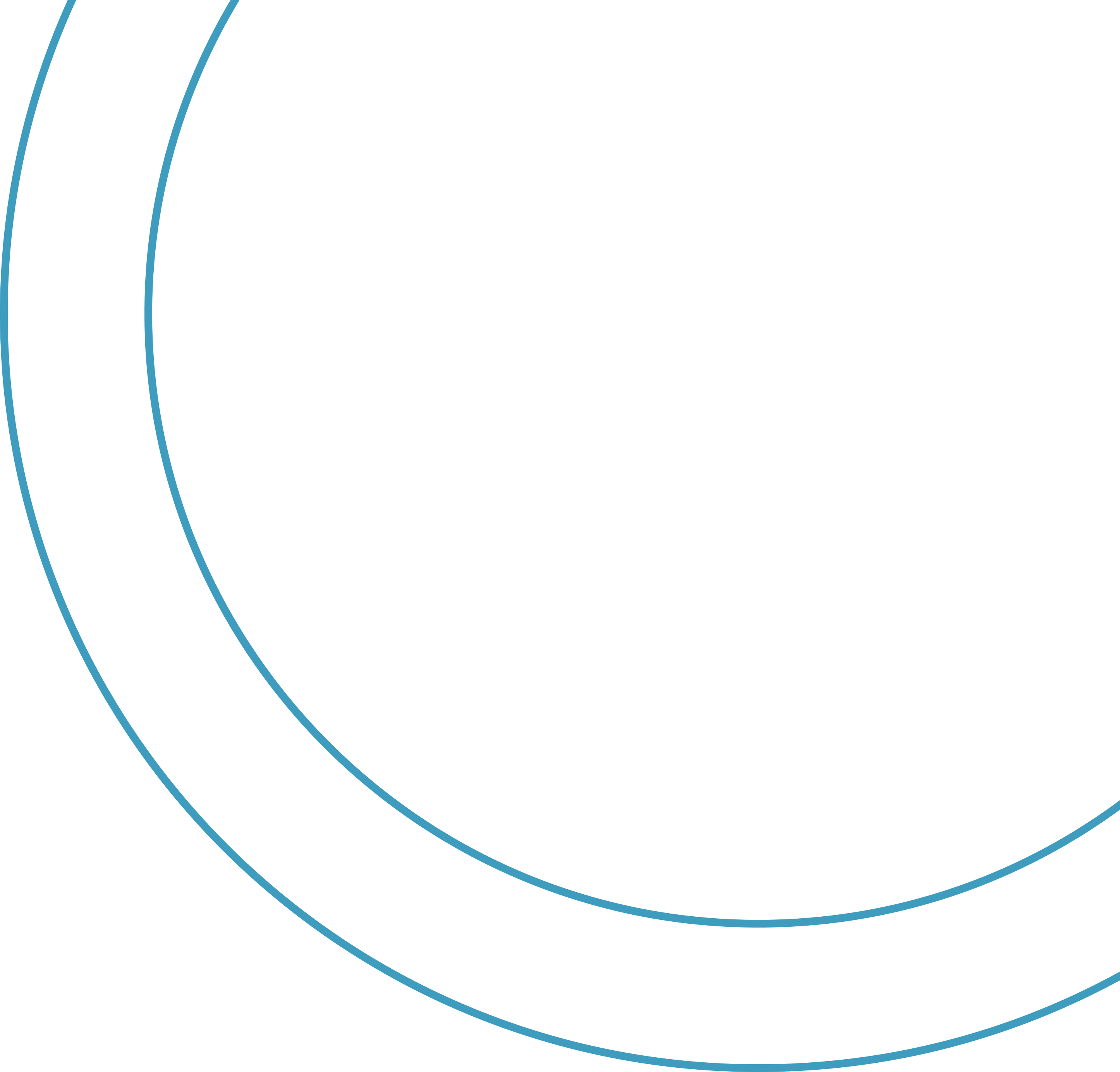 circle image