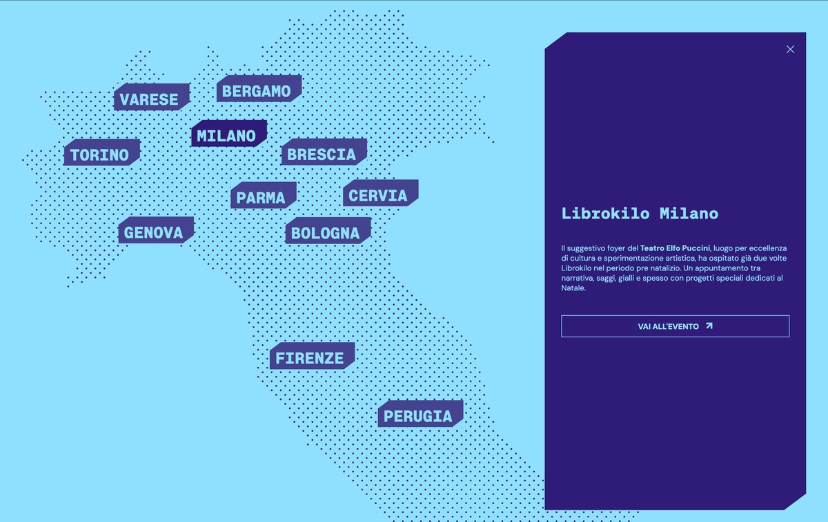 Librokilo