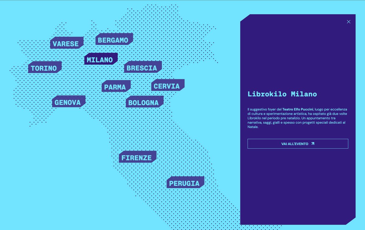 Librokilo