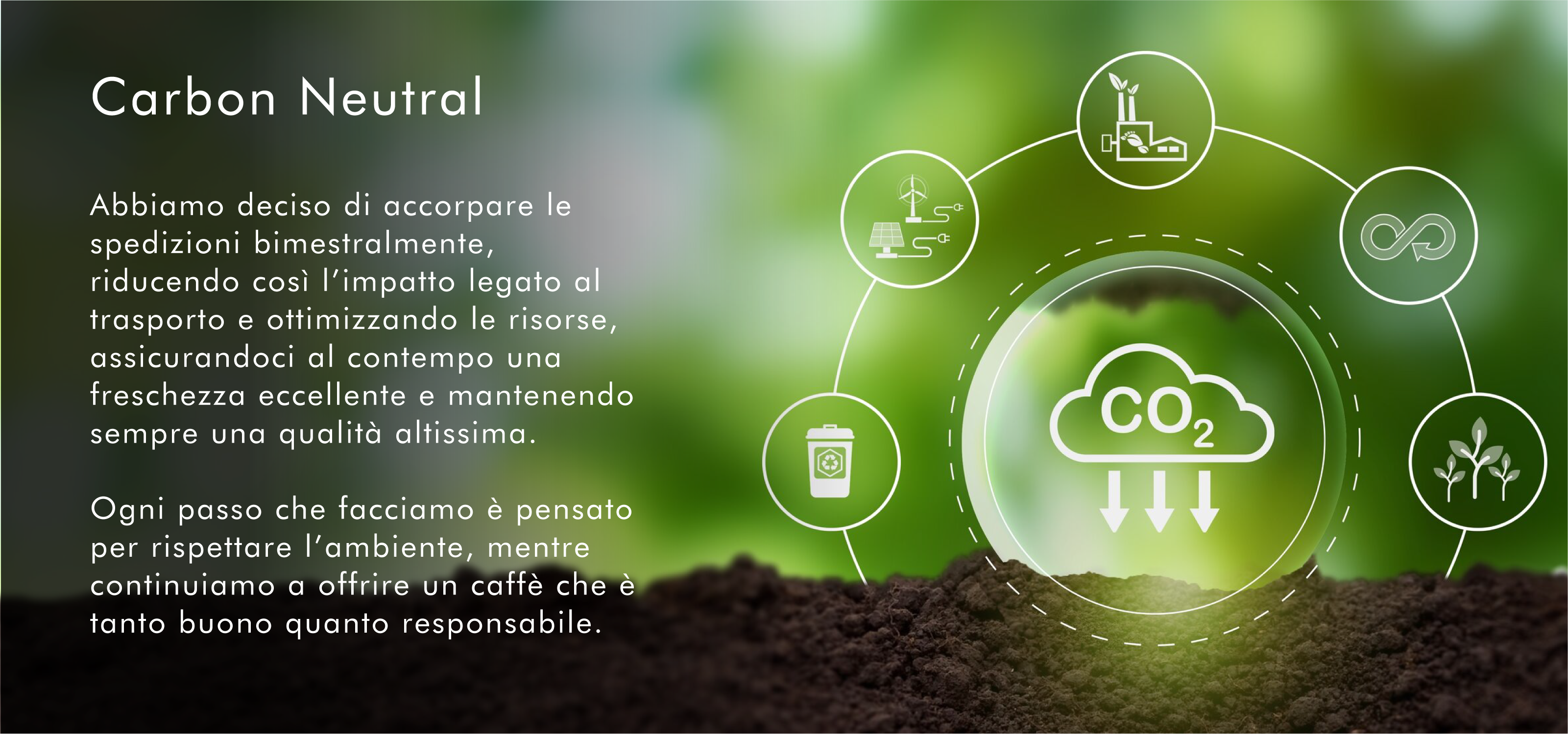 Carbon neutral