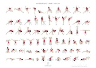 Summer extend&compact sequence